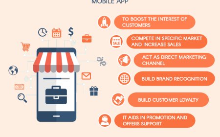 White Label Apps – Starting Your Own App Business