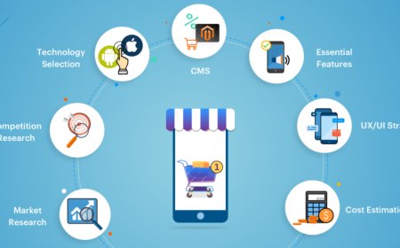 Shopsy360 Launches: A Game-Changing E-Commerce Platform Fully Integrated with Mass Mobile Apps