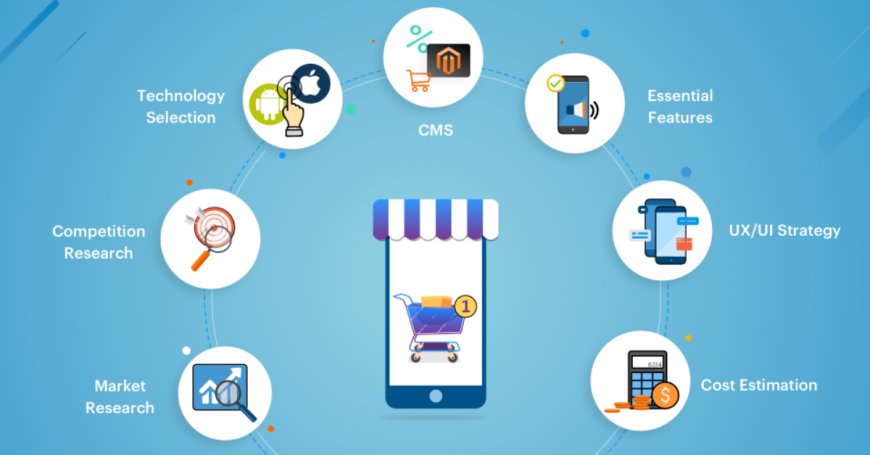 Shopsy360 Launches: A Game-Changing E-Commerce Platform Fully Integrated with Mass Mobile Apps